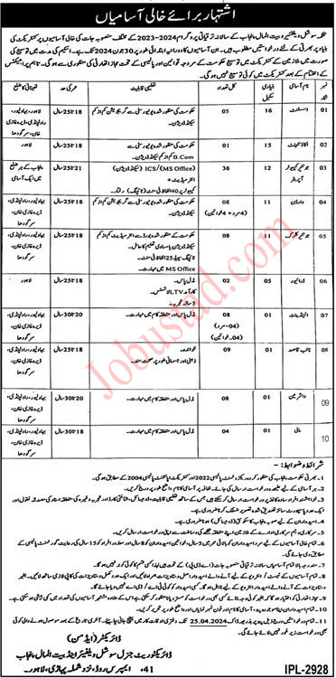 Pakistan Bait ul Mal Jobs 2024